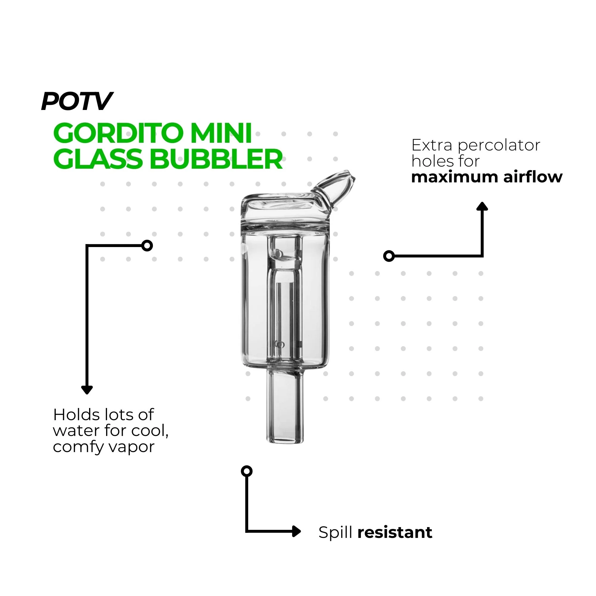 PAX Plus Enthusiast Accessories Kit - Image 6