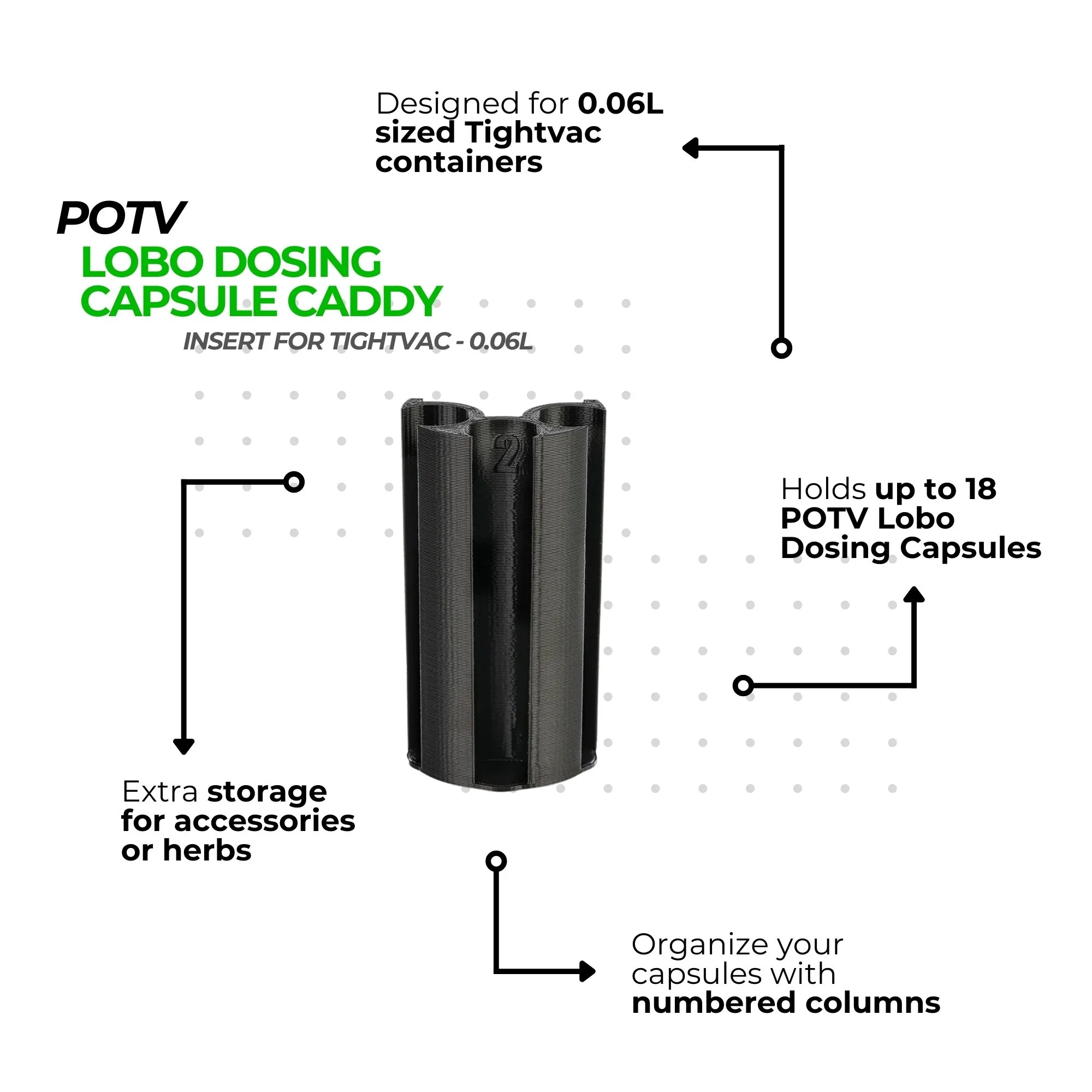 POTV Lobo Advanced Accessories kit - Image 14