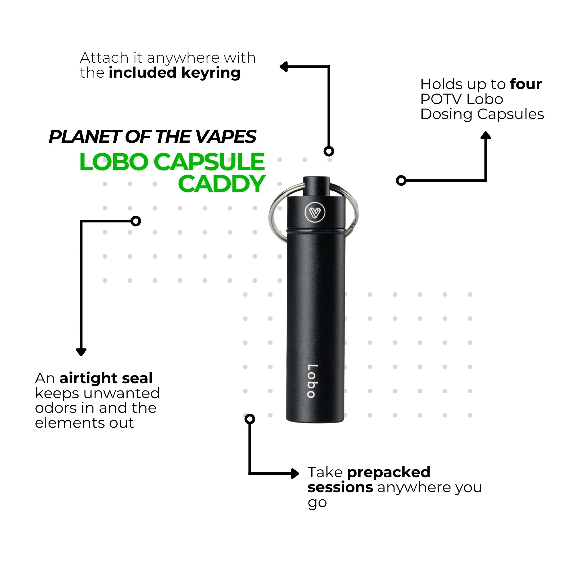 POTV Lobo Advanced Accessories kit - Image 15