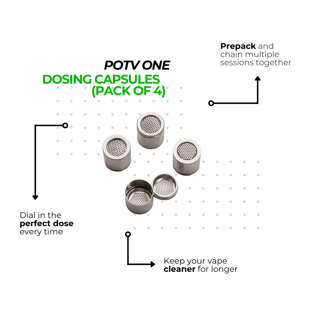 POTV ONE Advanced Accessories Kit - Image 6